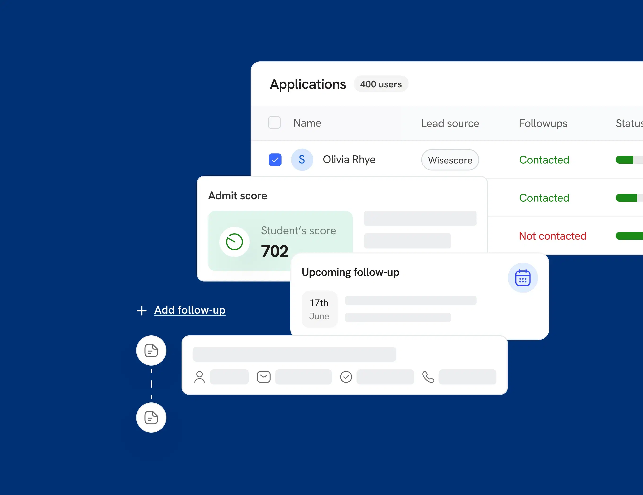 Lead manager illustration