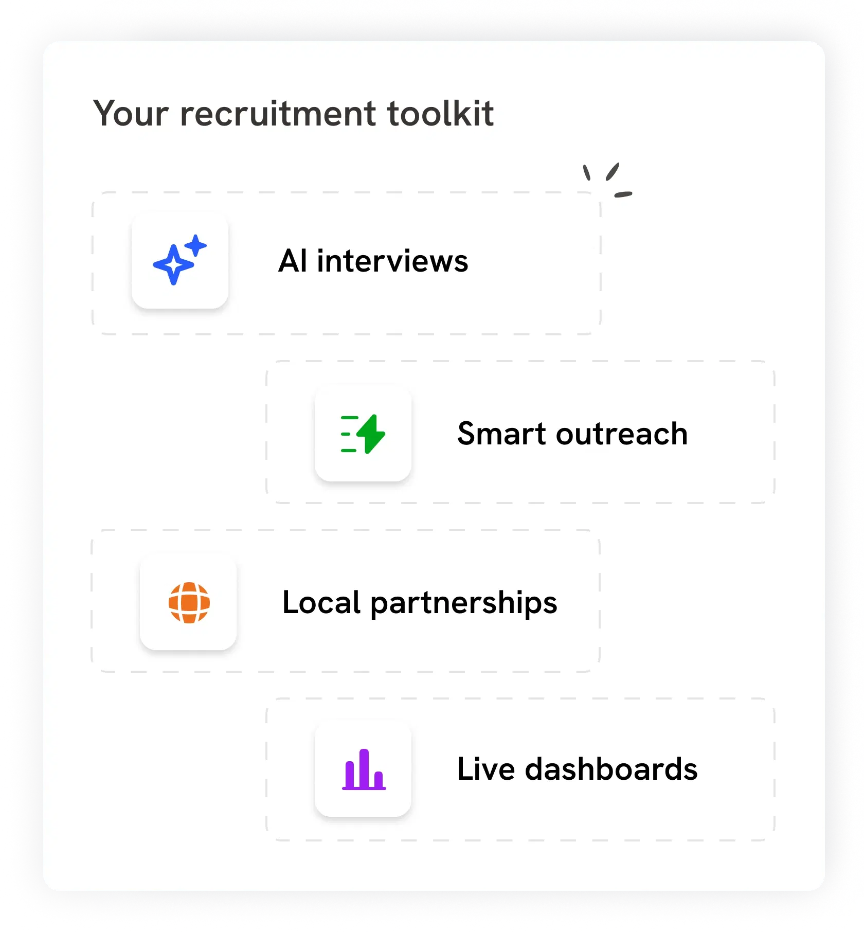 Recruitment Toolkit